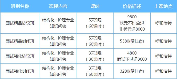 通遼最新招聘信息保潔及其探討