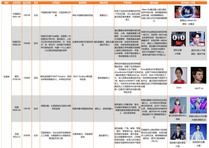 2025澳門天天開獎大全,專家解說解釋定義_攜帶版11.611