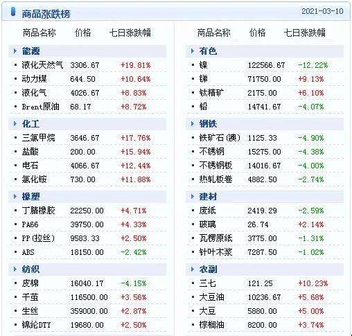 新澳天天開獎資料大全最新54期,專業(yè)數(shù)據(jù)點(diǎn)明方法_超級版11.581