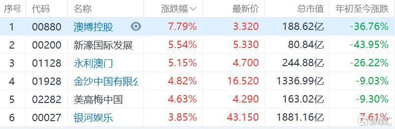 新澳門王中王六肖中特,社會責(zé)任法案實(shí)施_物聯(lián)網(wǎng)版11.998