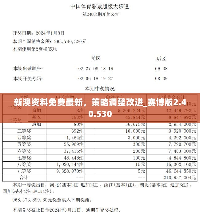 2025新澳正版資料最新,確定評(píng)價(jià)項(xiàng)目_豪華款48.183