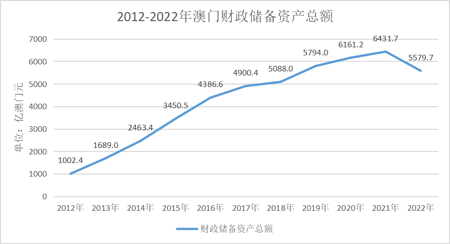 7777788888澳門開獎2025年一,完善實施計劃_實驗版75.190