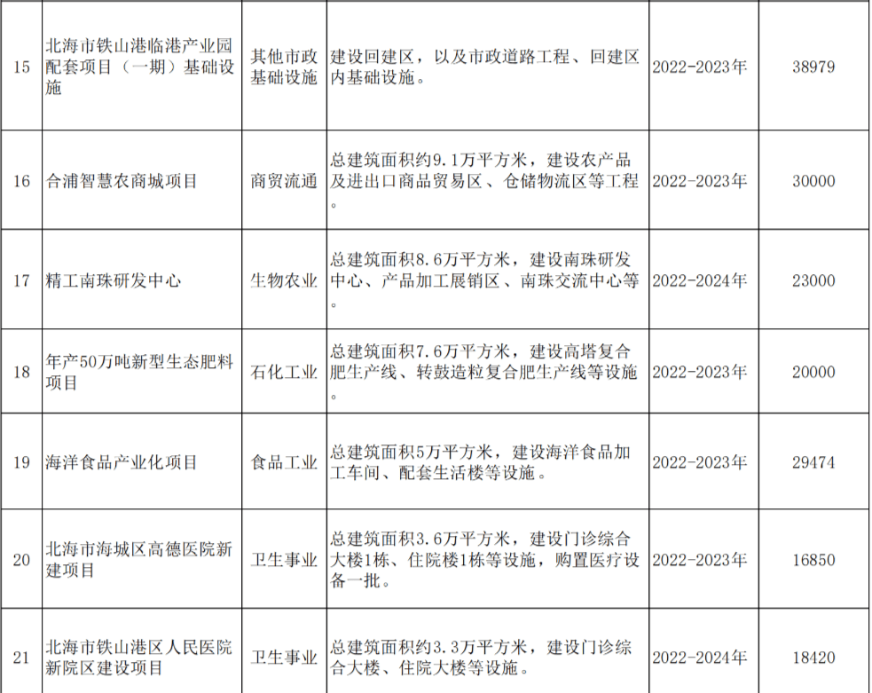 一碼一肖一特早出晚,推動策略優(yōu)化_毛坯版42.131