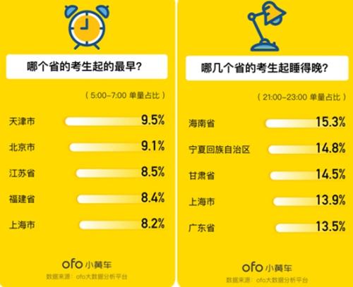 一肖一碼免費,公開,科學(xué)數(shù)據(jù)解讀分析_超高清版79.980