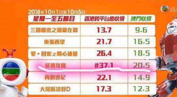 二四六香港天天開彩大全,平衡計劃息法策略_可靠版85.972