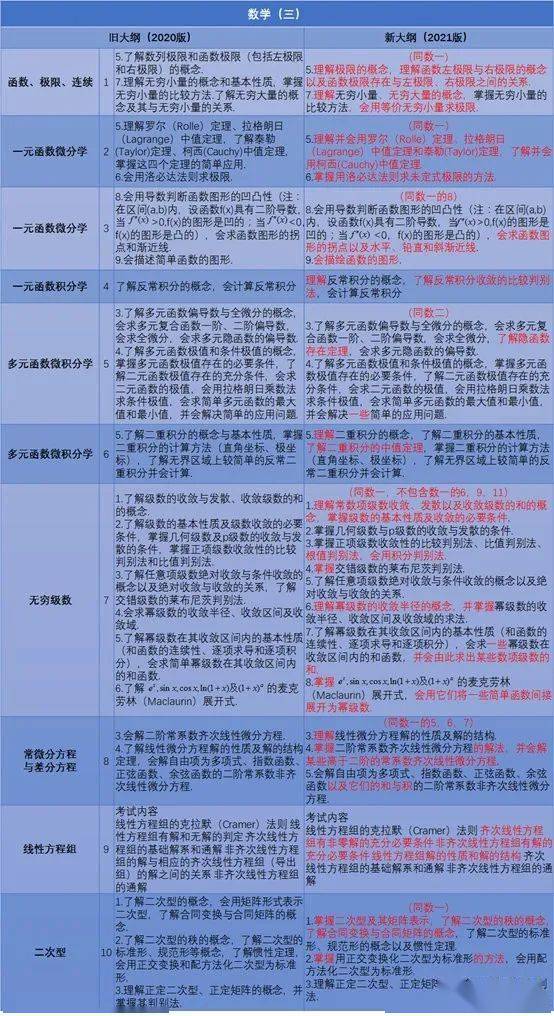 新澳門今天最新免費資料,全面性解釋說明_按需版35.911
