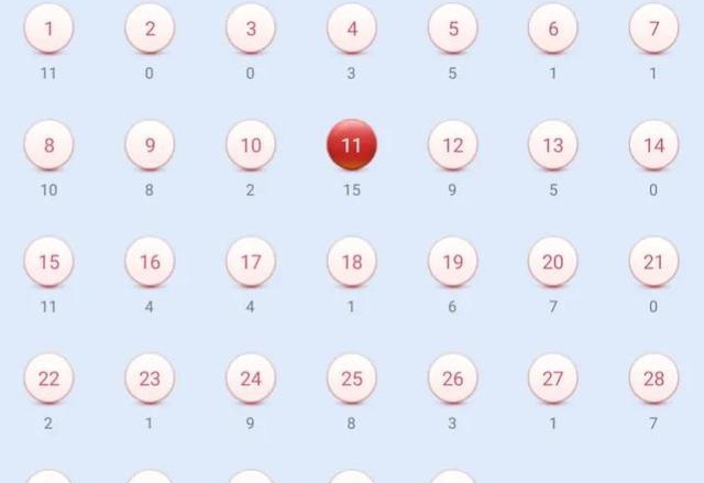 新澳門今晚開獎結(jié)果開獎記錄查詢,數(shù)據(jù)整合解析計劃_煉骨境46.174