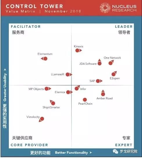 澳彩98528cm查詢,全方位展開數(shù)據(jù)規(guī)劃_和諧版91.260