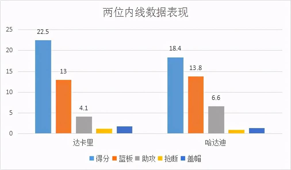 澳門今晚開特馬開獎結果課優(yōu)勢,數據詳解說明_便攜版68.850