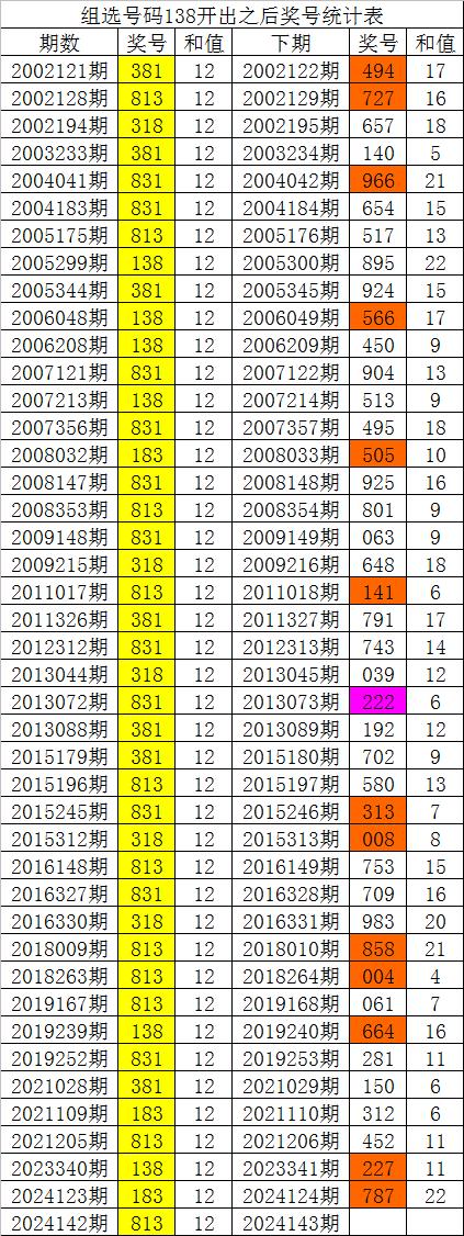白小姐四肖四碼100%準(zhǔn),深入登降數(shù)據(jù)利用_限量版61.790