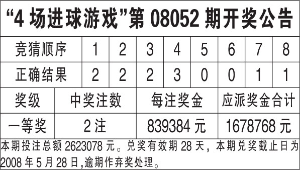 香港開獎結果記錄查詢,最新研究解讀_文化版12.366