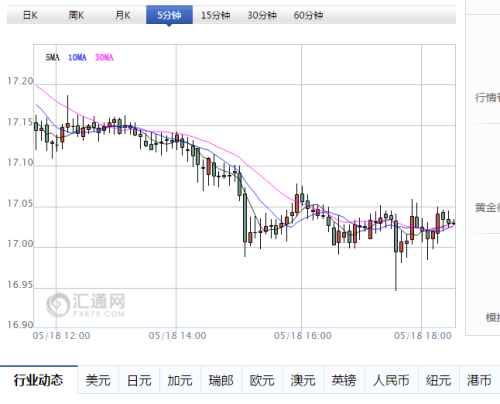 小巷中的寶藏，探尋獨(dú)特銀飾小店與銀價實(shí)時查詢