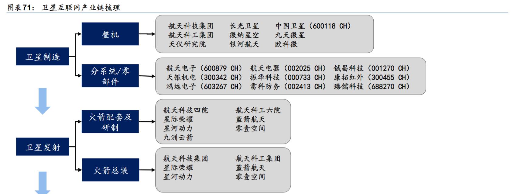 互聯(lián)網(wǎng)上市公司詳解，一篇關(guān)于如何尋找優(yōu)質(zhì)公司的詳細(xì)步驟指南