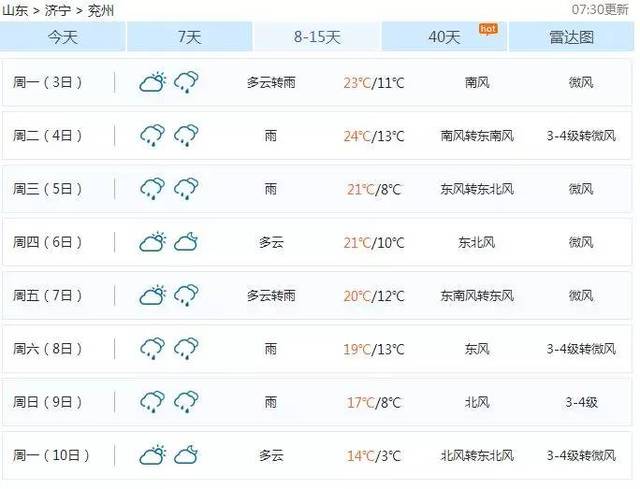 兗州最新天氣與小巷驚喜探索