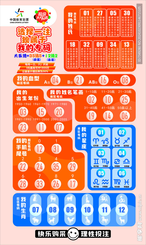 最新幸運(yùn)彩票，時(shí)代產(chǎn)物與社會注腳